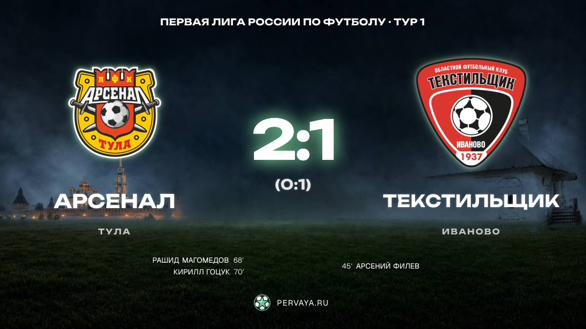 Арсенал — Текстильщик — карточка матча, тур 1