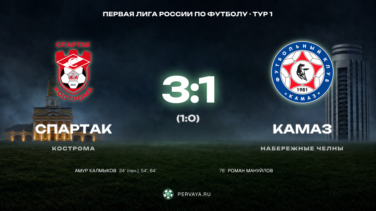 Спартак — КАМАЗ — карточка матча, тур 1