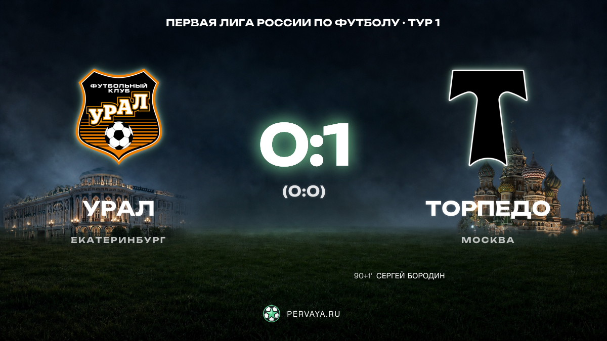 Урал — Торпедо — карточка матча, тур 1