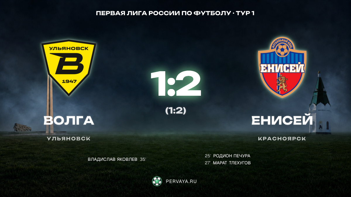 Волга — Енисей — карточка матча, тур 1