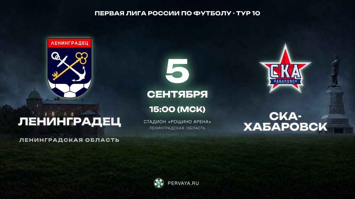 Ленинградец — СКА-Хабаровск — карточка матча, тур 10
