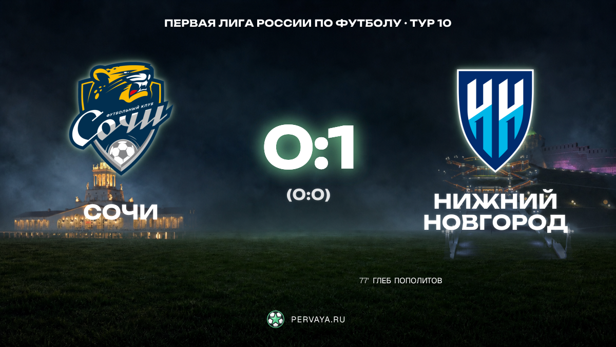 Сочи — Нижний Новгород — карточка матча, тур 10