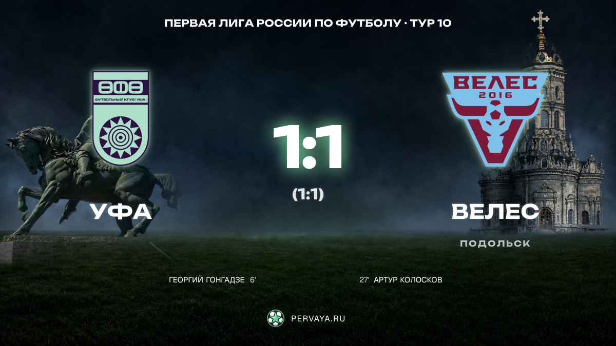 Уфа — Велес — карточка матча, тур 10