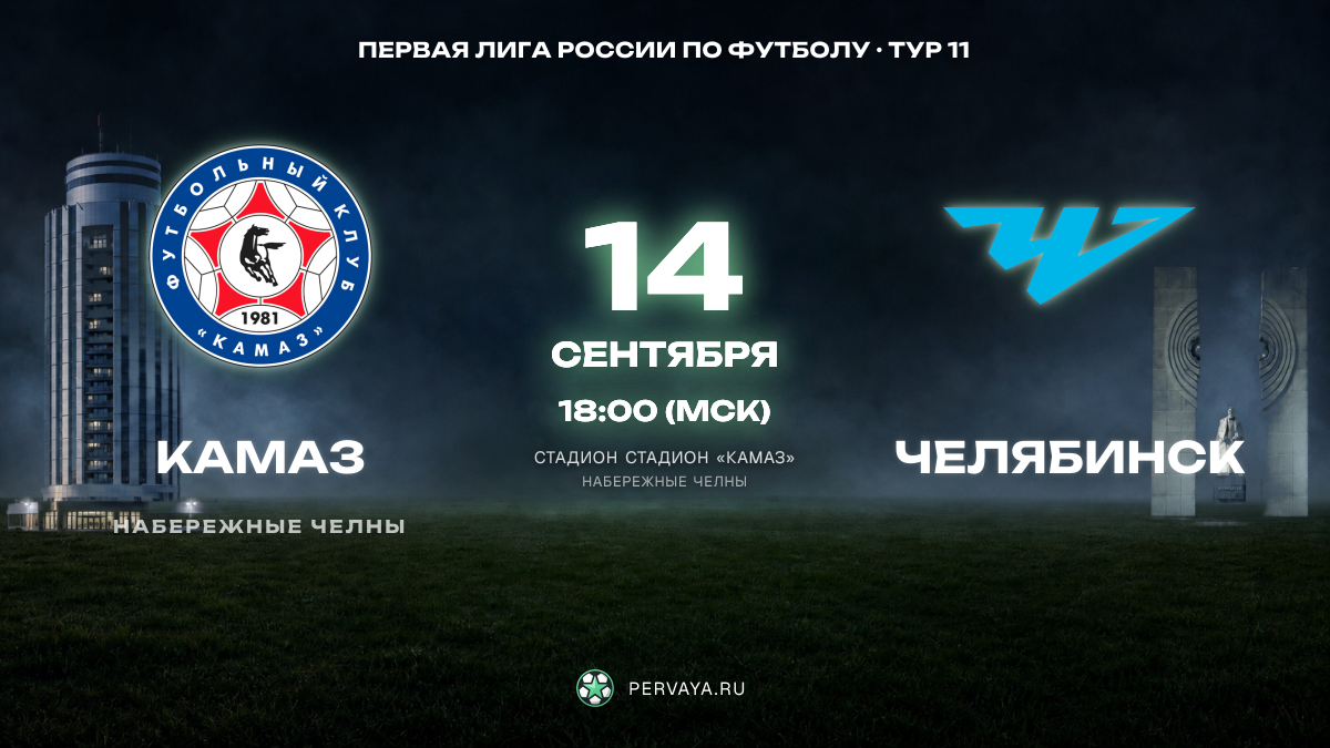 КАМАЗ — Челябинск — карточка матча, тур 11