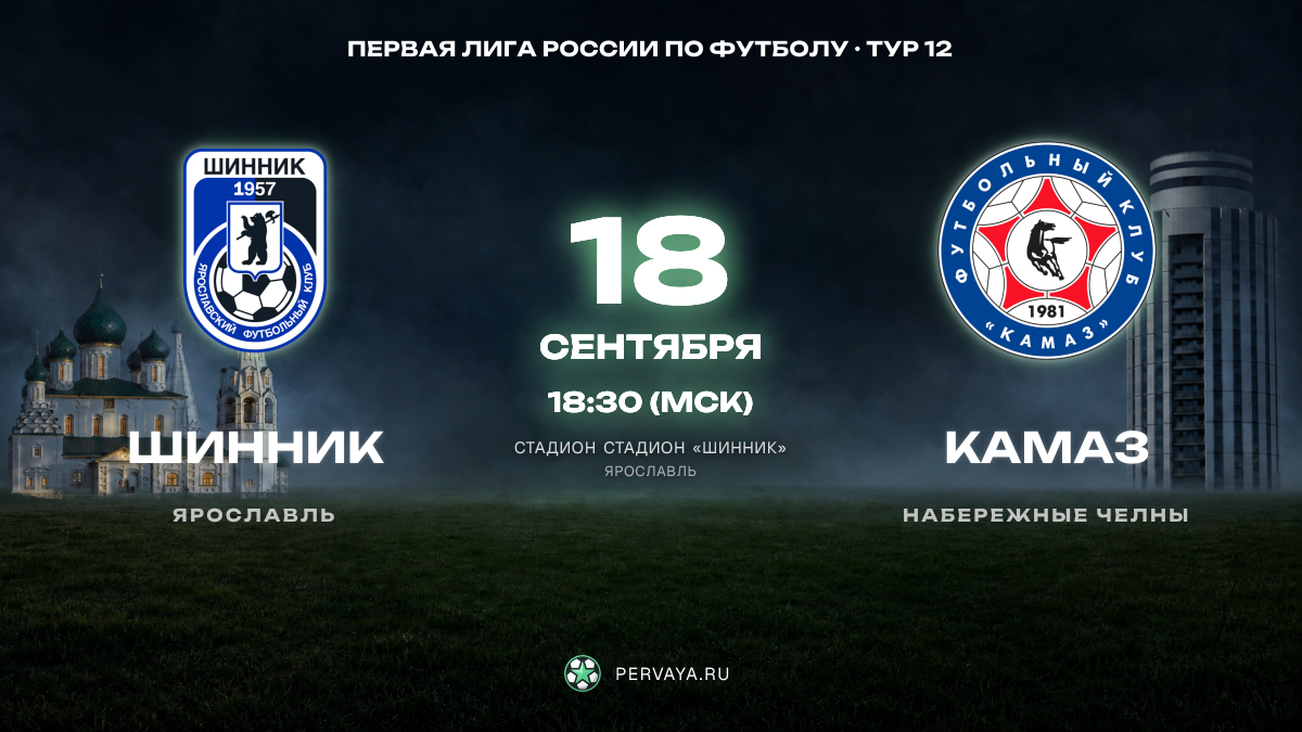 Шинник — КАМАЗ — карточка матча, тур 12