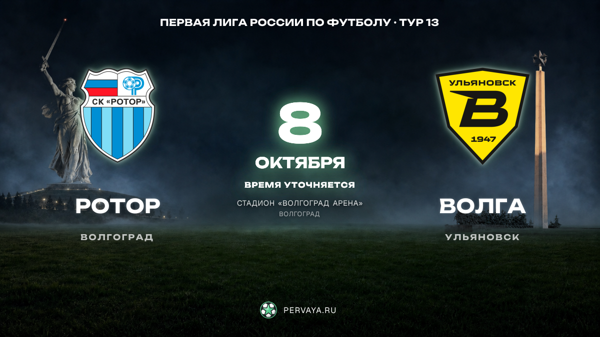 Ротор — Волга — карточка матча, тур 13