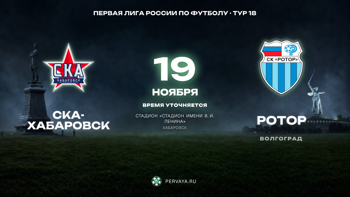 СКА-Хабаровск — Ротор — карточка матча, тур 18