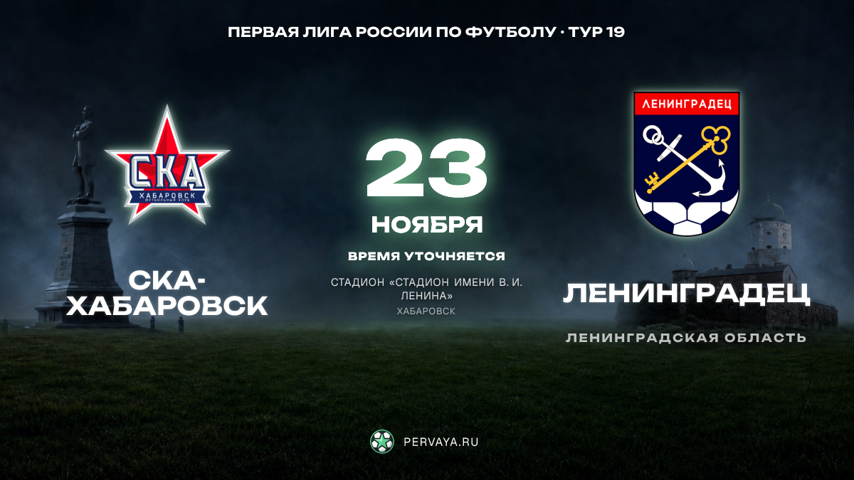 СКА-Хабаровск — Ленинградец — карточка матча, тур 19