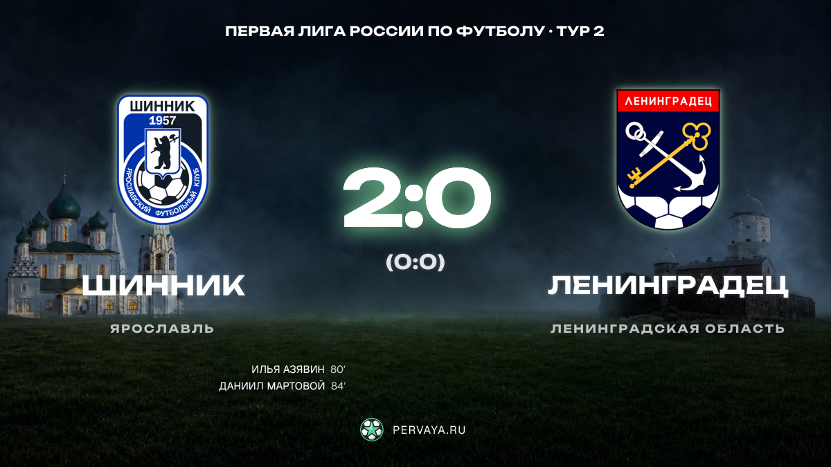 Шинник — Ленинградец — карточка матча, тур 2