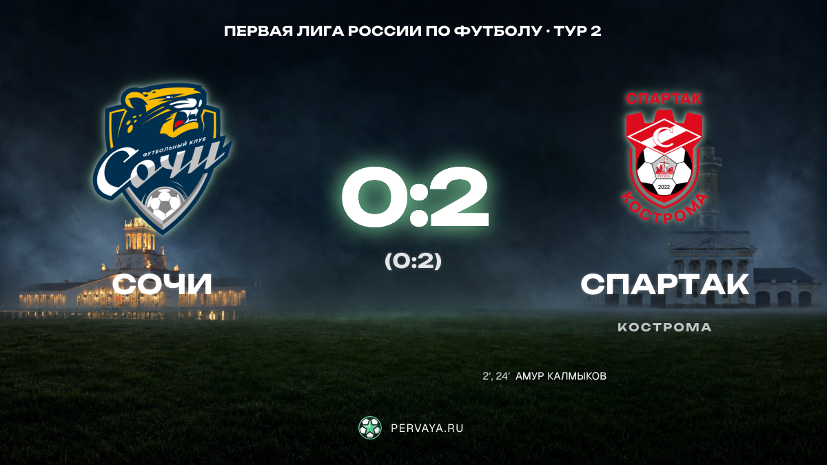 Сочи — Спартак — карточка матча, тур 2