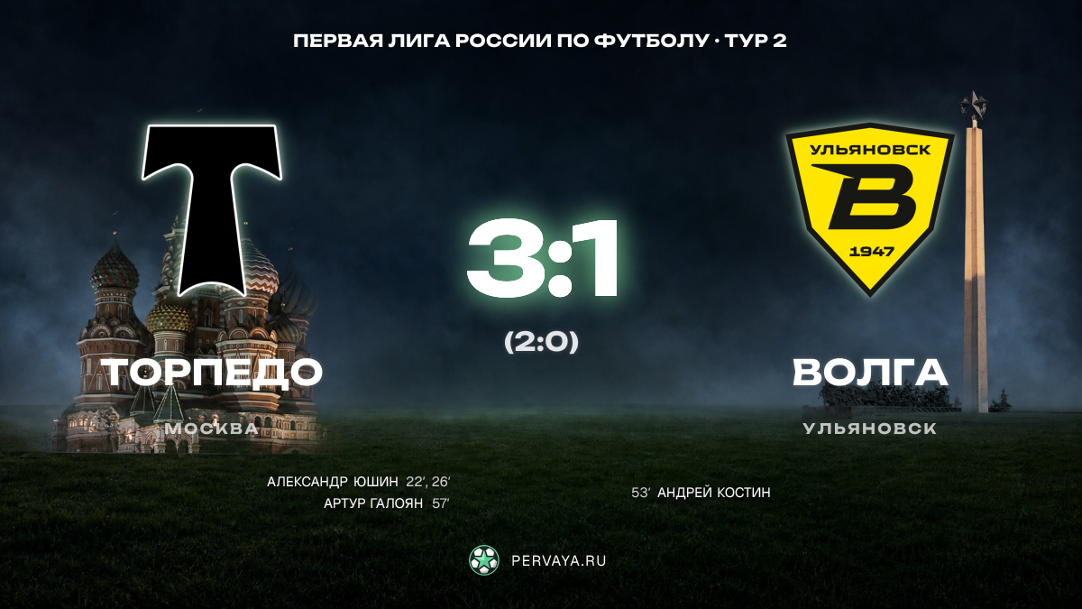 Торпедо — Волга — карточка матча, тур 2