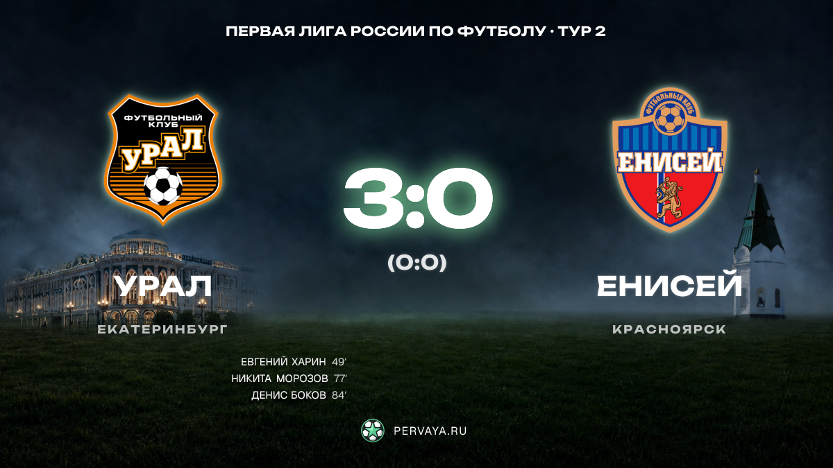 Урал — Енисей — карточка матча, тур 2