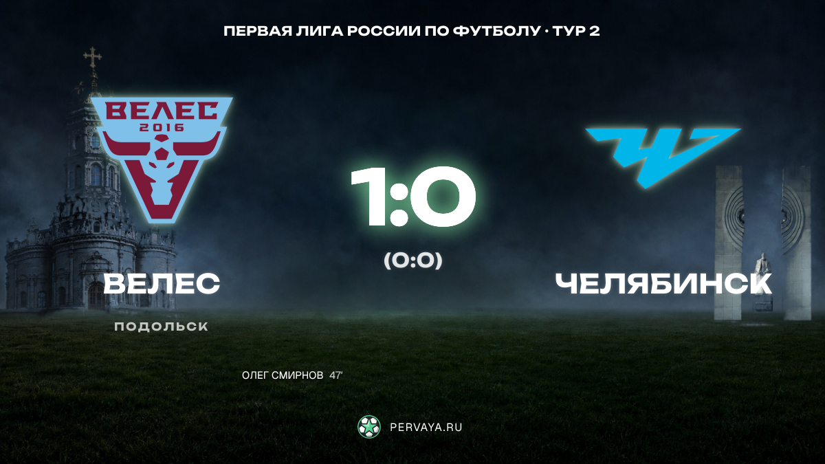 Велес — Челябинск — карточка матча, тур 2