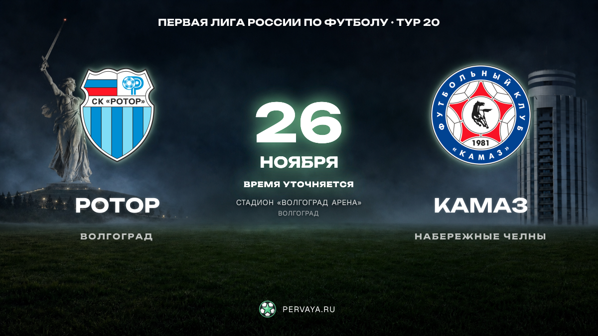 Ротор — КАМАЗ — карточка матча, тур 20