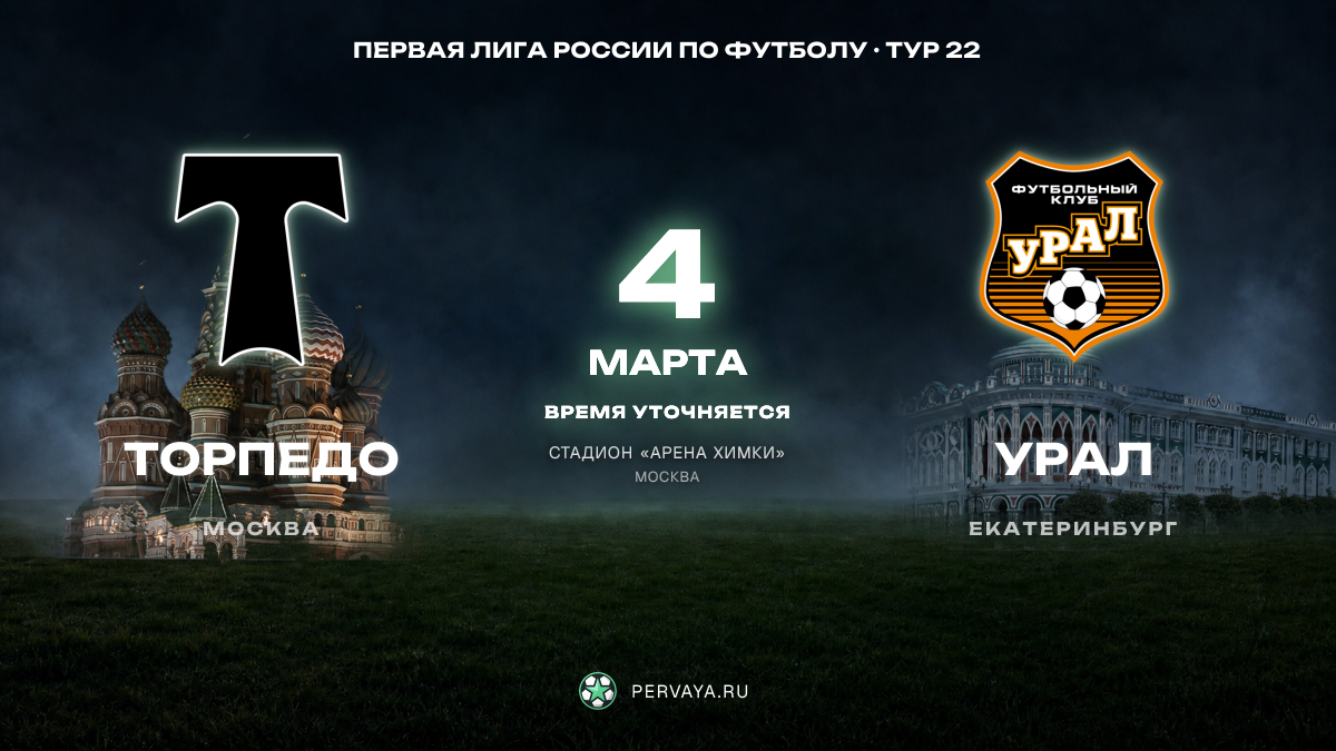 Торпедо — Урал — карточка матча, тур 22