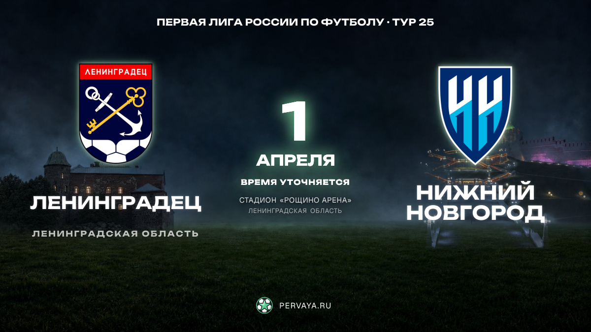 Ленинградец — Нижний Новгород — карточка матча, тур 25