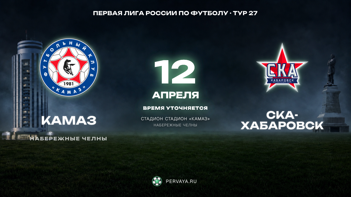 КАМАЗ — СКА-Хабаровск — карточка матча, тур 27