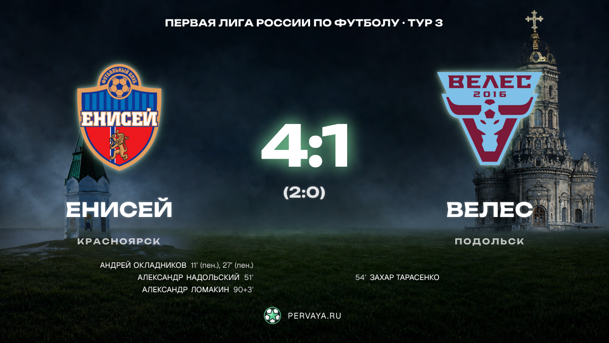 Енисей — Велес — карточка матча, тур 3