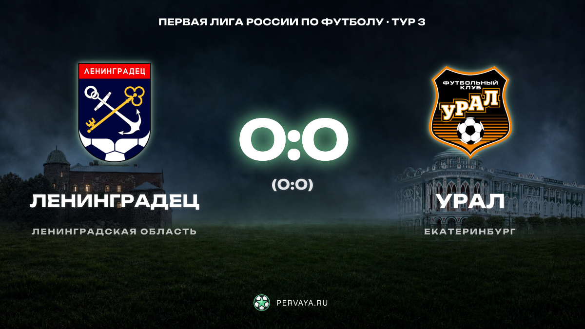 Ленинградец — Урал — карточка матча, тур 3