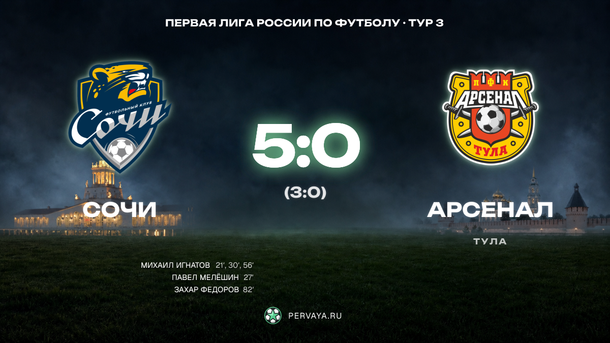Сочи — Арсенал — карточка матча, тур 3