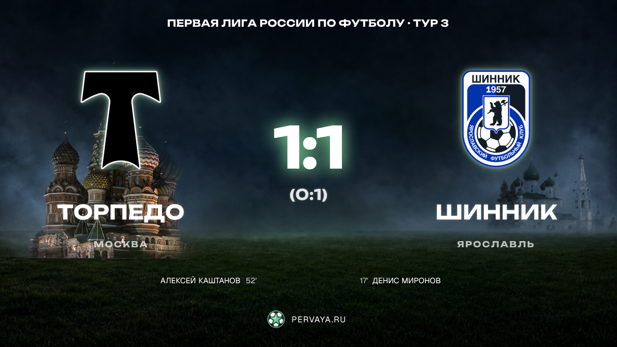 Торпедо — Шинник — карточка матча, тур 3