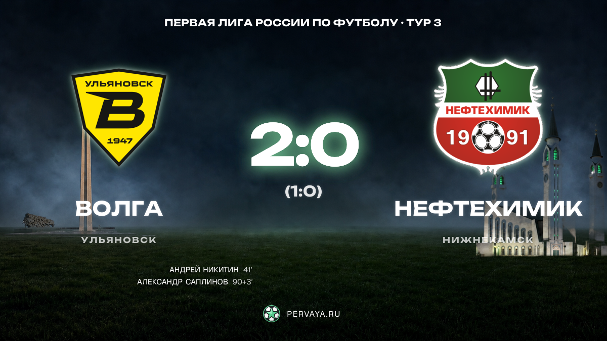 Волга — Нефтехимик — карточка матча, тур 3