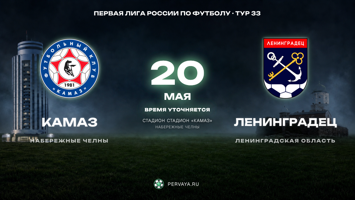КАМАЗ — Ленинградец — карточка матча, тур 33