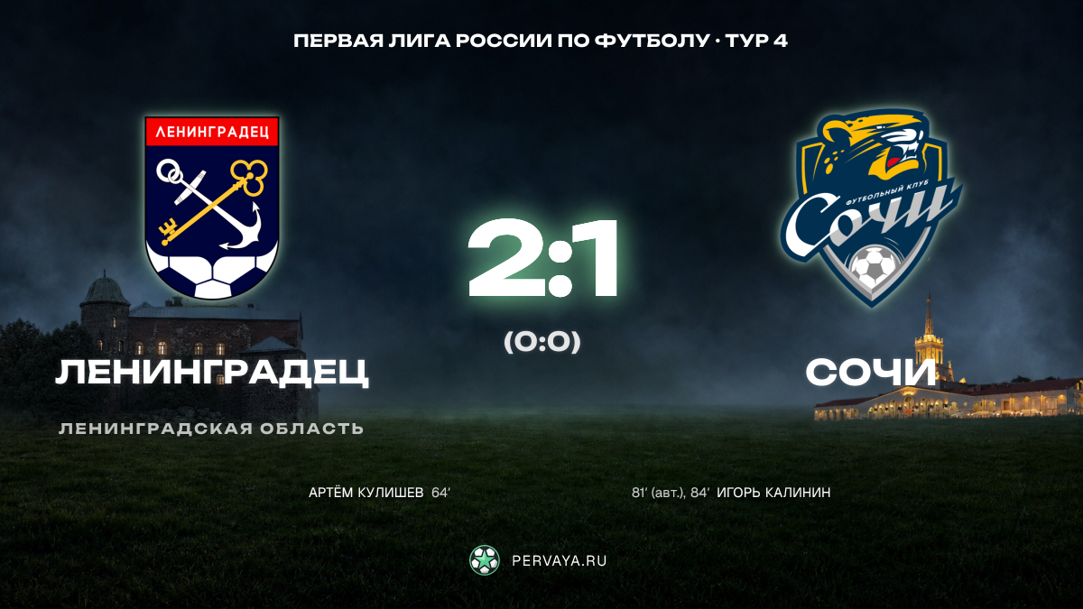 Ленинградец — Сочи — карточка матча, тур 4