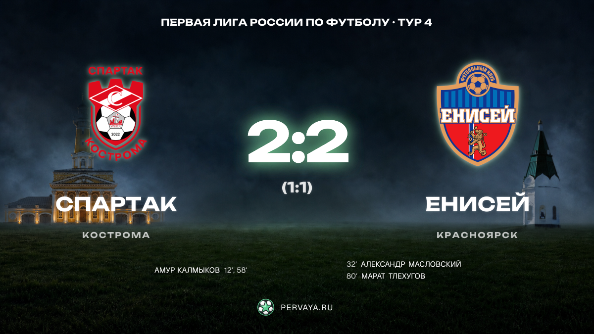 Спартак — Енисей — карточка матча, тур 4