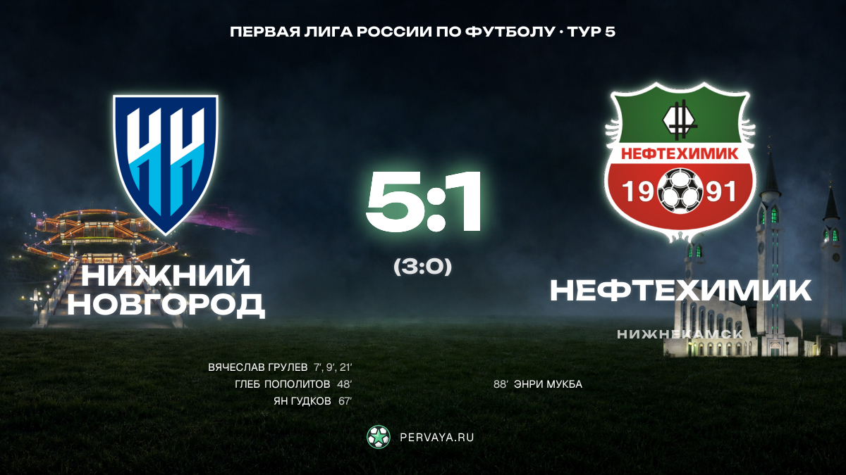 Нижний Новгород — Нефтехимик — карточка матча, тур 5