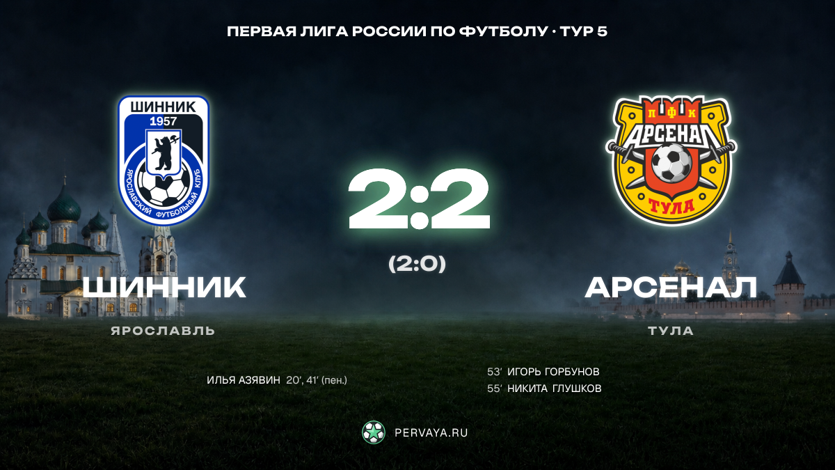 Шинник — Арсенал — карточка матча, тур 5