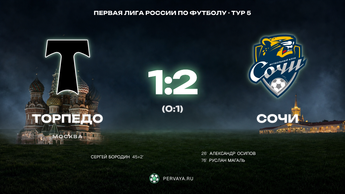 Торпедо — Сочи — карточка матча, тур 5
