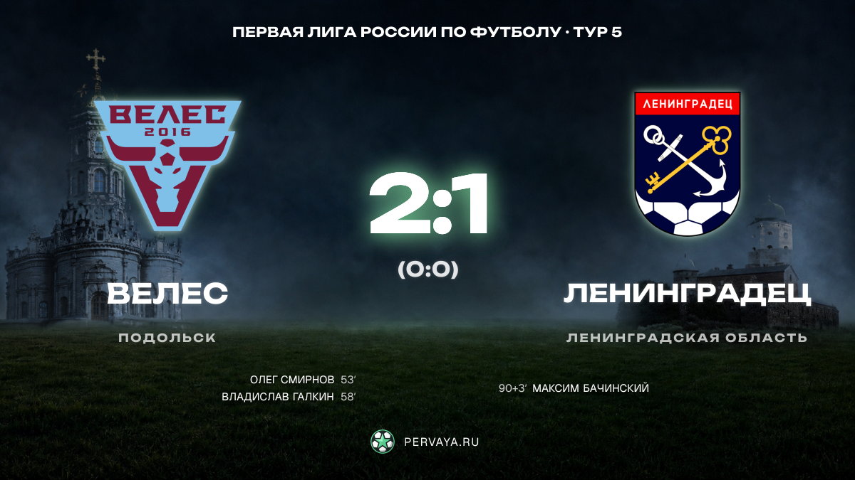 Велес — Ленинградец — карточка матча, тур 5