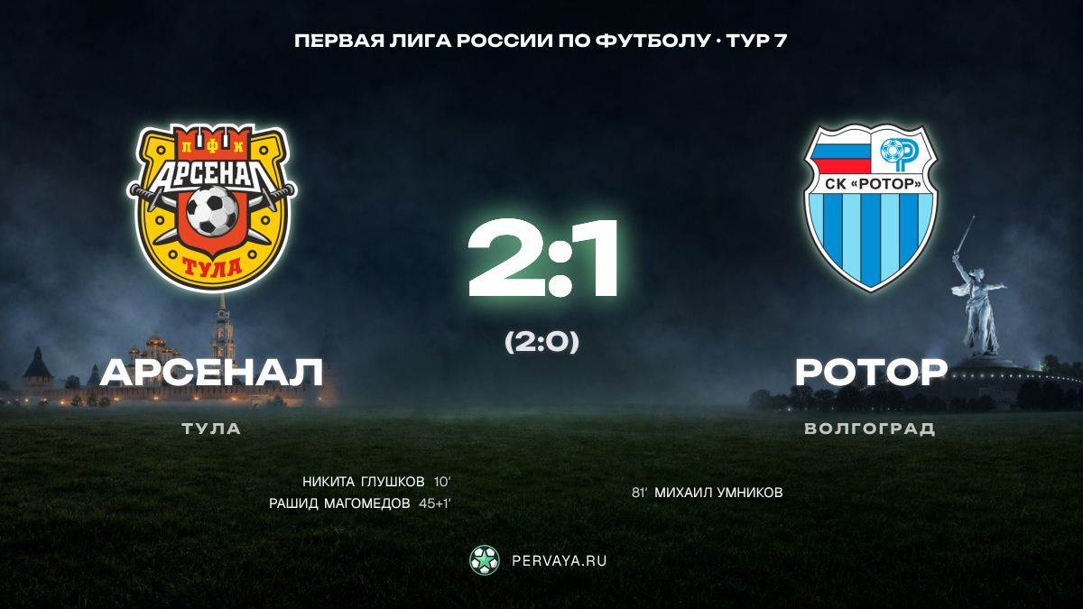 Арсенал — Ротор — карточка матча, тур 7
