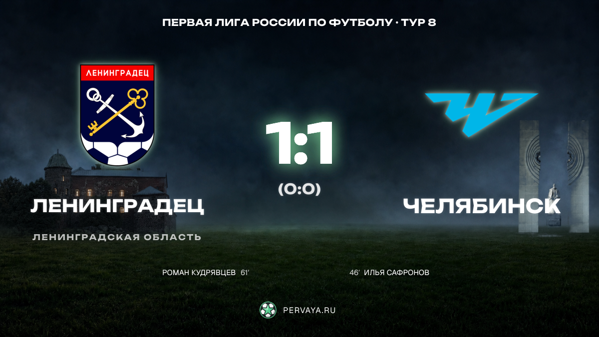 Ленинградец — Челябинск — карточка матча, тур 8