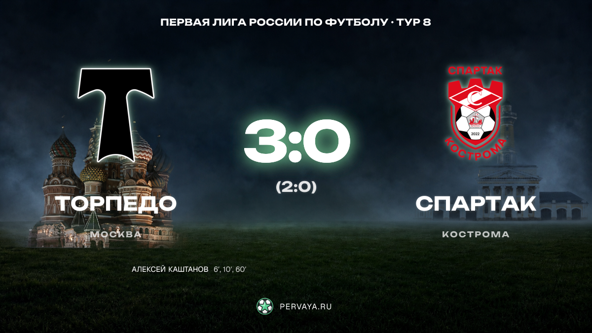 Торпедо — Спартак — карточка матча, тур 8
