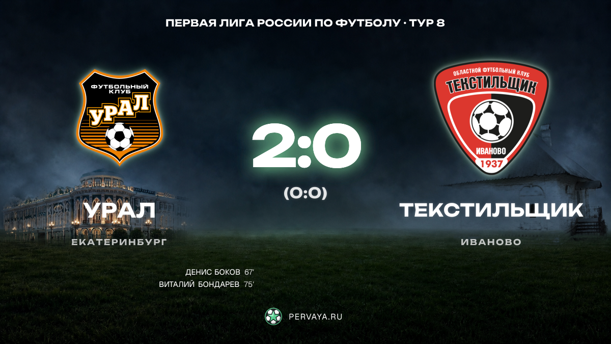 Урал — Текстильщик — карточка матча, тур 8