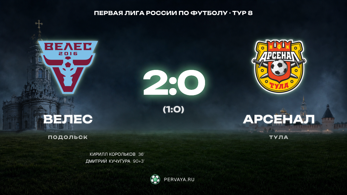Велес — Арсенал — карточка матча, тур 8