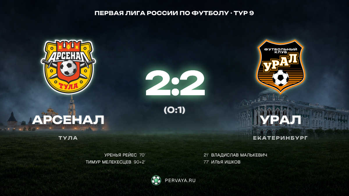 Арсенал — Урал — карточка матча, тур 9