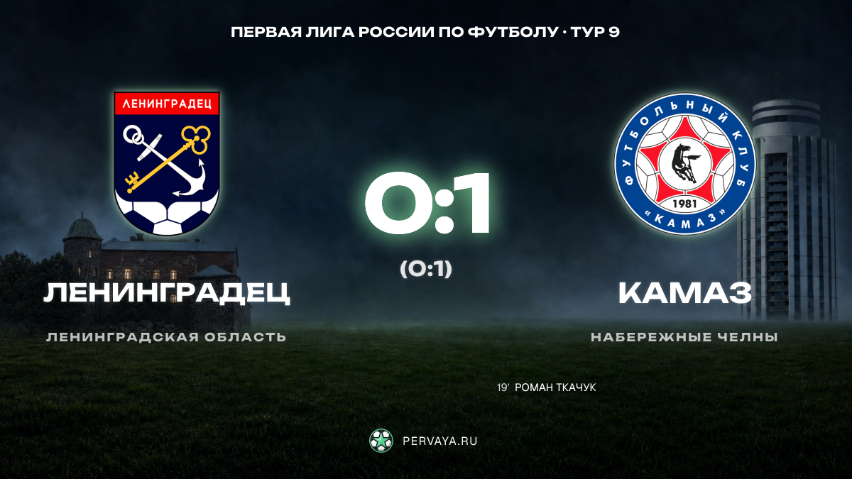 Ленинградец — КАМАЗ — карточка матча, тур 9