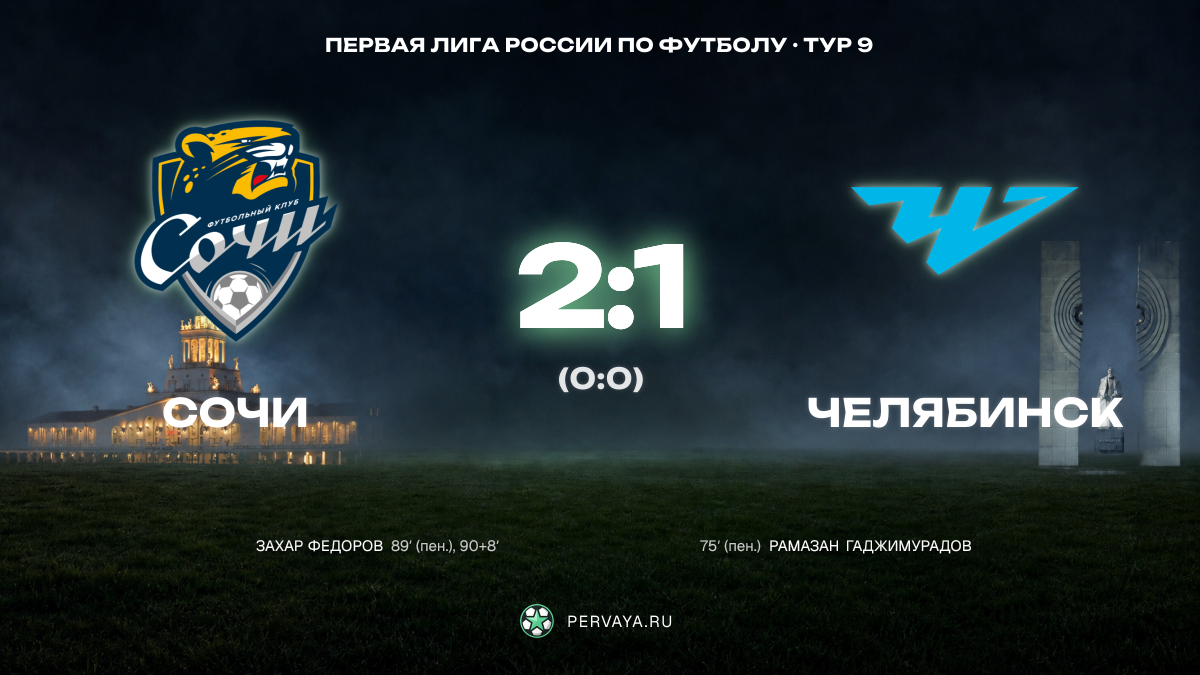 Сочи — Челябинск — карточка матча, тур 9
