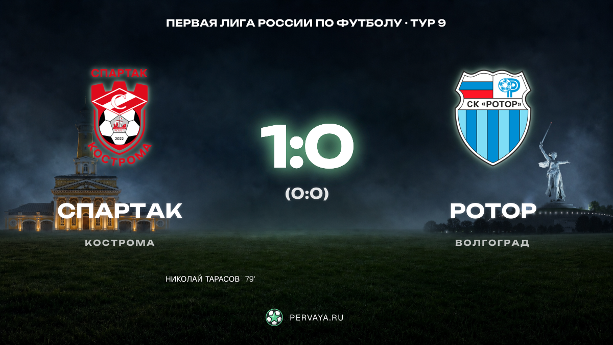 Спартак — Ротор — карточка матча, тур 9