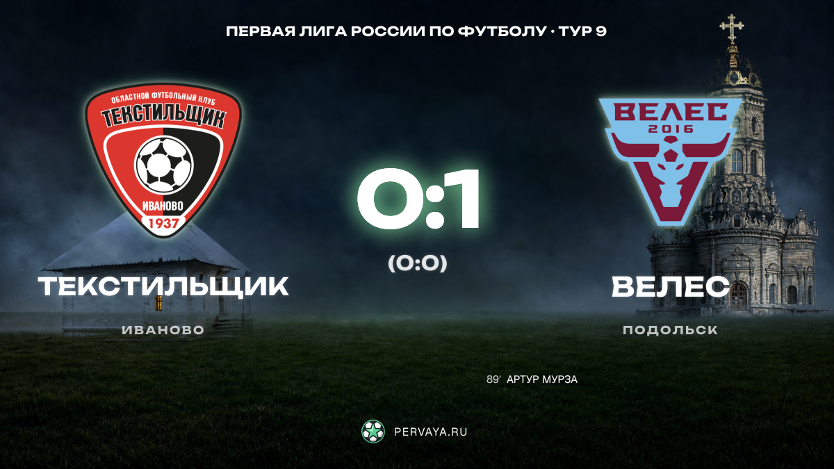 Текстильщик — Велес — карточка матча, тур 9